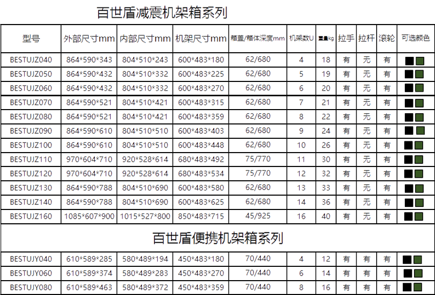 機架箱.png